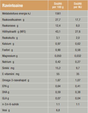 Specific FOD-HY Allergen Management Plus kissalle 400 g