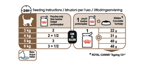 Royal Canin Ageing 12+ Gravy kissalle 12 x 85 g