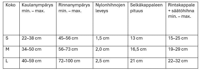 Hunter Divo koiran valjas punainen M