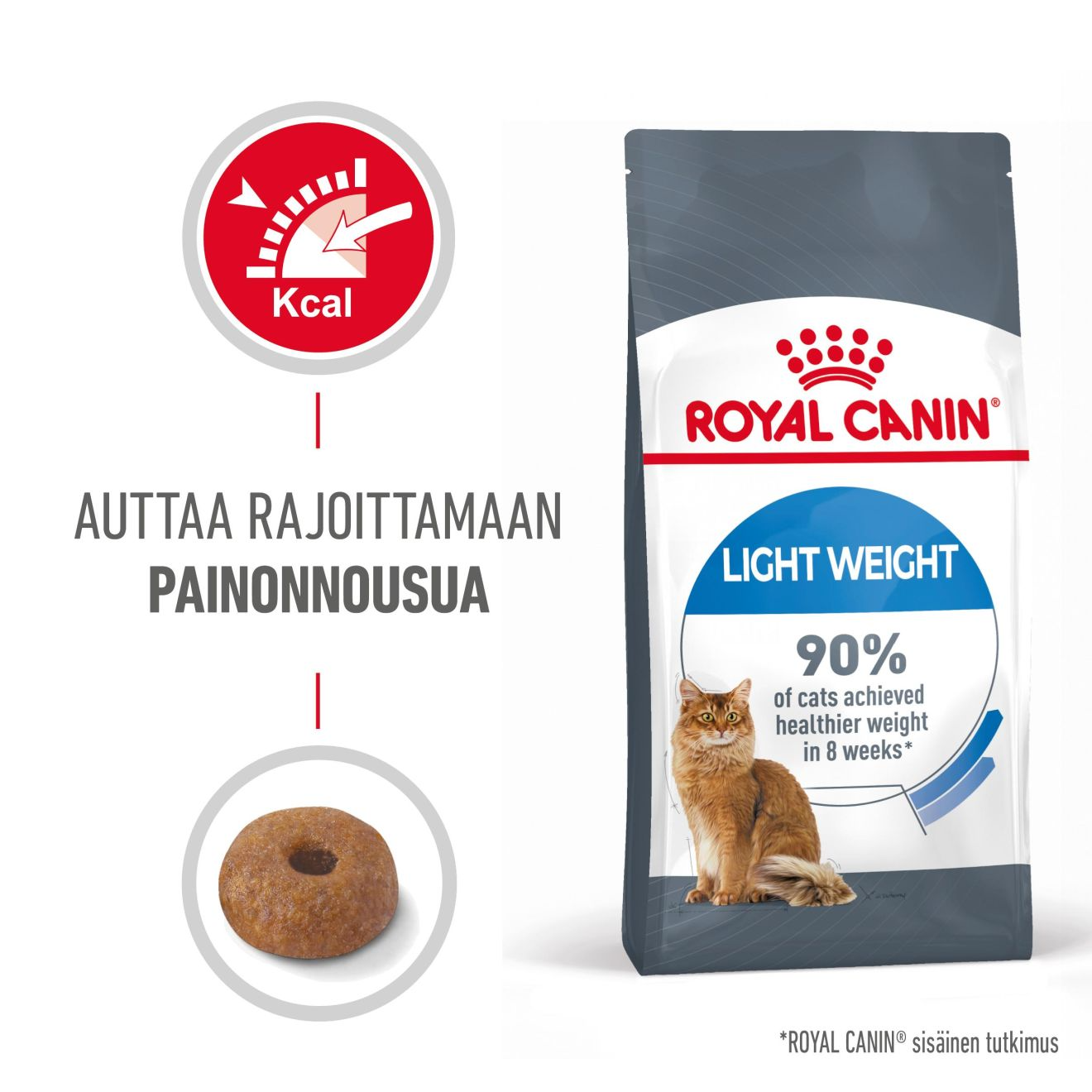 Royal Canin Light Weight Care kissalle 1,5 kg