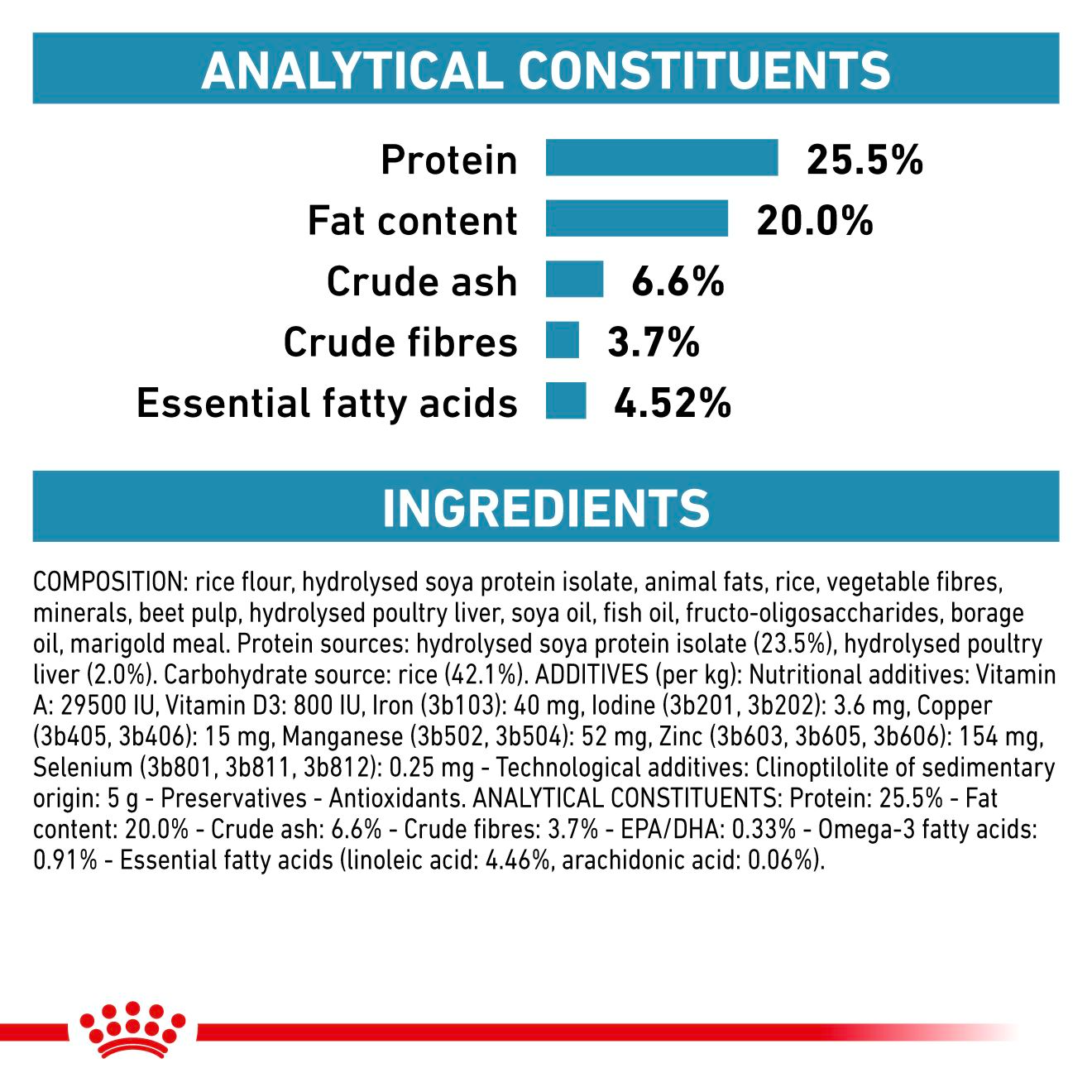 Royal Canin Veterinary Diets Derma Hypoallergenic kissan kuivaruoka 2,5 kg