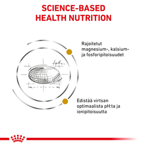 Royal Canin Veterinary Diets Urinary S/O kissan kuivaruoka 1,5 kg