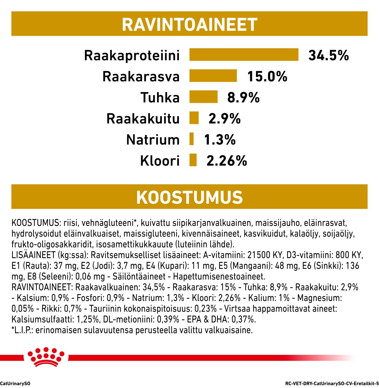 Royal Canin Veterinary Diets Urinary S/O kissan kuivaruoka 1,5 kg