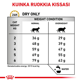 Royal Canin Veterinary Diets Urinary S/O Moderate Calorie kissan kuivaruoka 7 kg