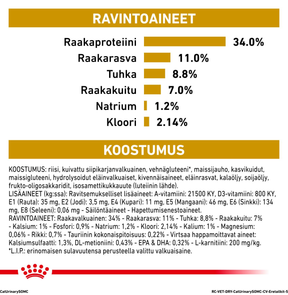 Royal Canin Veterinary Diets Urinary S/O Moderate Calorie kissan kuivaruoka 7 kg