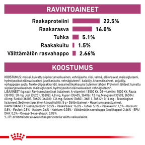 Royal Canin Veterinary Diets Vital Early Renal koiran kuivaruoka 14 kg