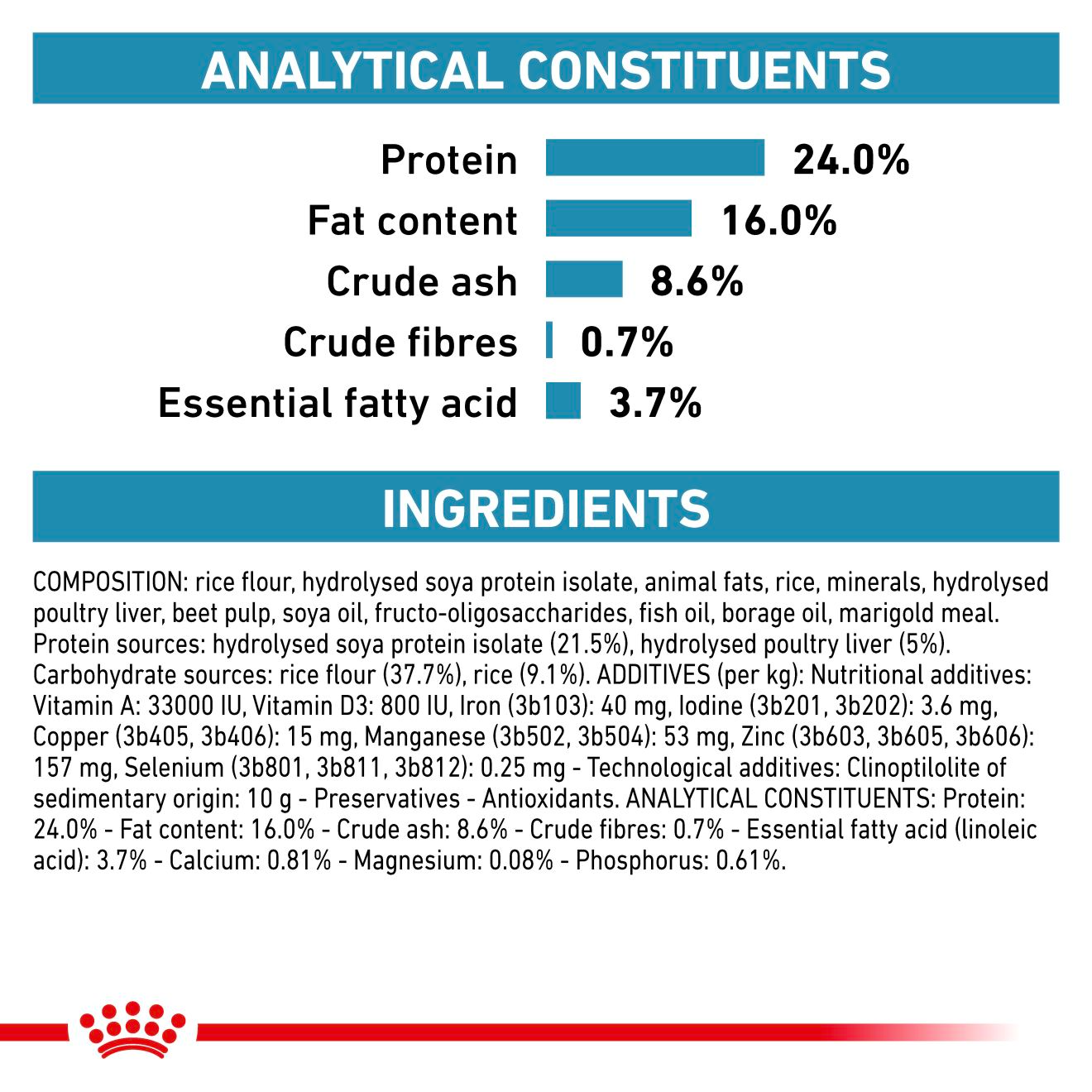 Royal Canin Veterinary Diets Derma Hypoallergenic Small Dogs koiran kuivaruoka 3,5 kg SUPERTARJOUS