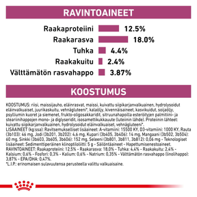 Royal Canin Veterinary Diets Renal Select koiran kuivaruoka 10 kg