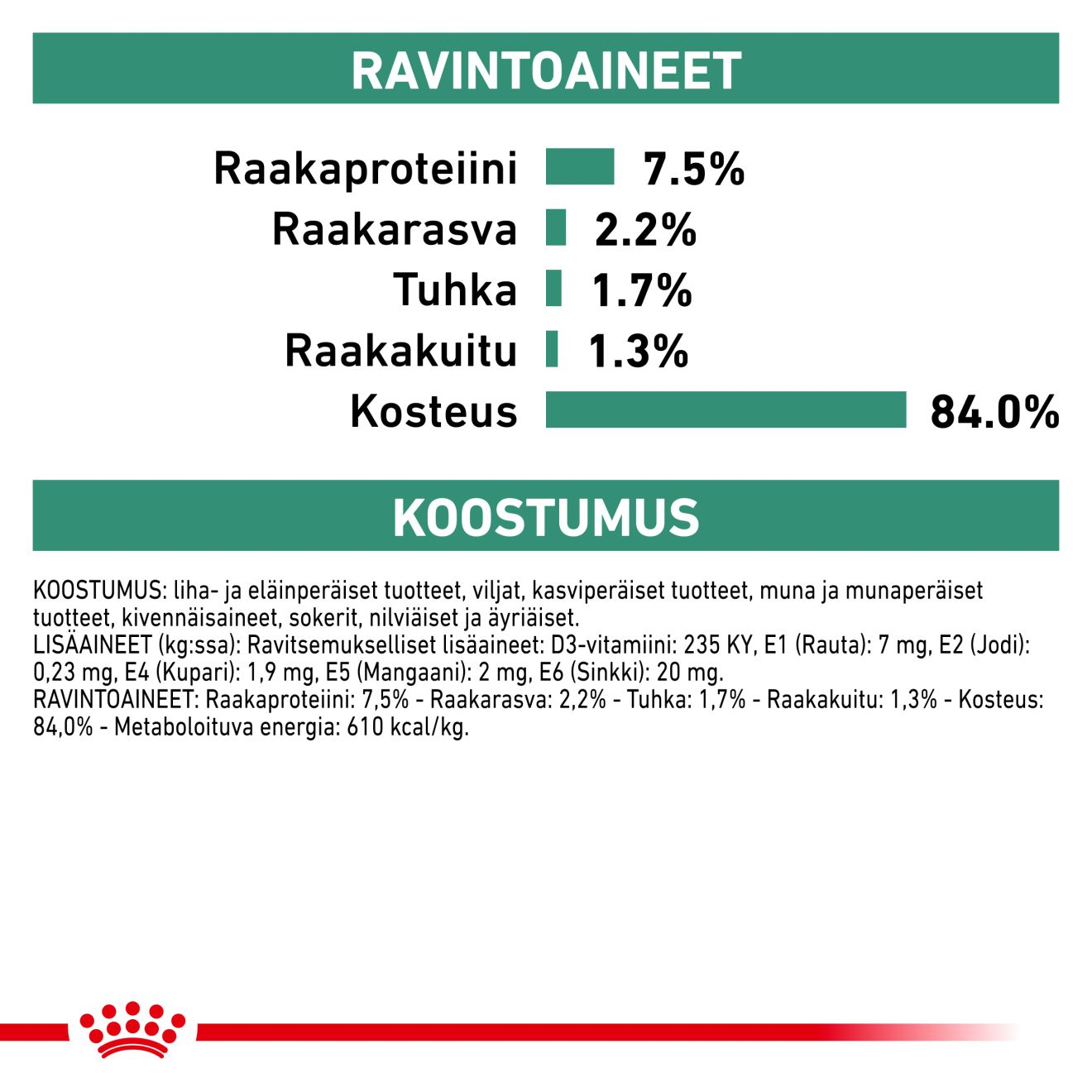 Royal Canin Veterinary Diets Weight Management Satiety Thin Slices In Gravy annospussi kissan märkäruoka 12 x 85 g