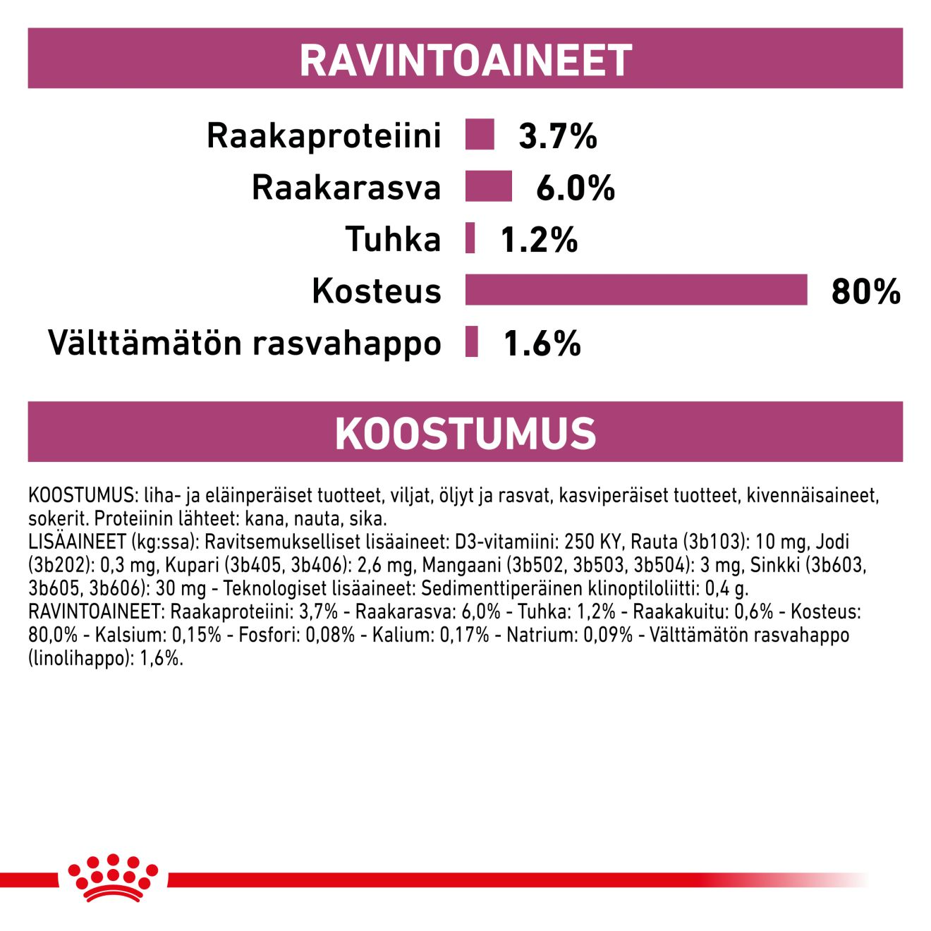 Royal Canin Veterinary Diets Vital Renal annospussi koiran märkäruoka 12 x 100 g