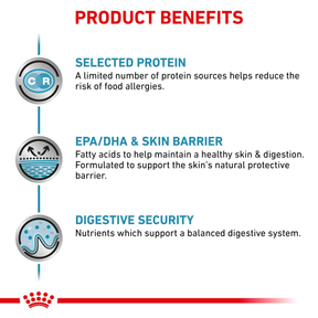 Royal Canin Veterinary Diets Derma Sensitivity Control Chicken säilykepurkki koiran märkäruoka 410 g MAISTELUPAKKAUS