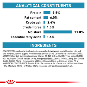 Royal Canin Veterinary Diets Derma Sensitivity Control Chicken säilykepurkki koiran märkäruoka 410 g MAISTELUPAKKAUS