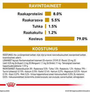 Royal Canin Veterinary Diets Urinary S/O CIG annospussi  koiran märkäruoka 12 x 100 g