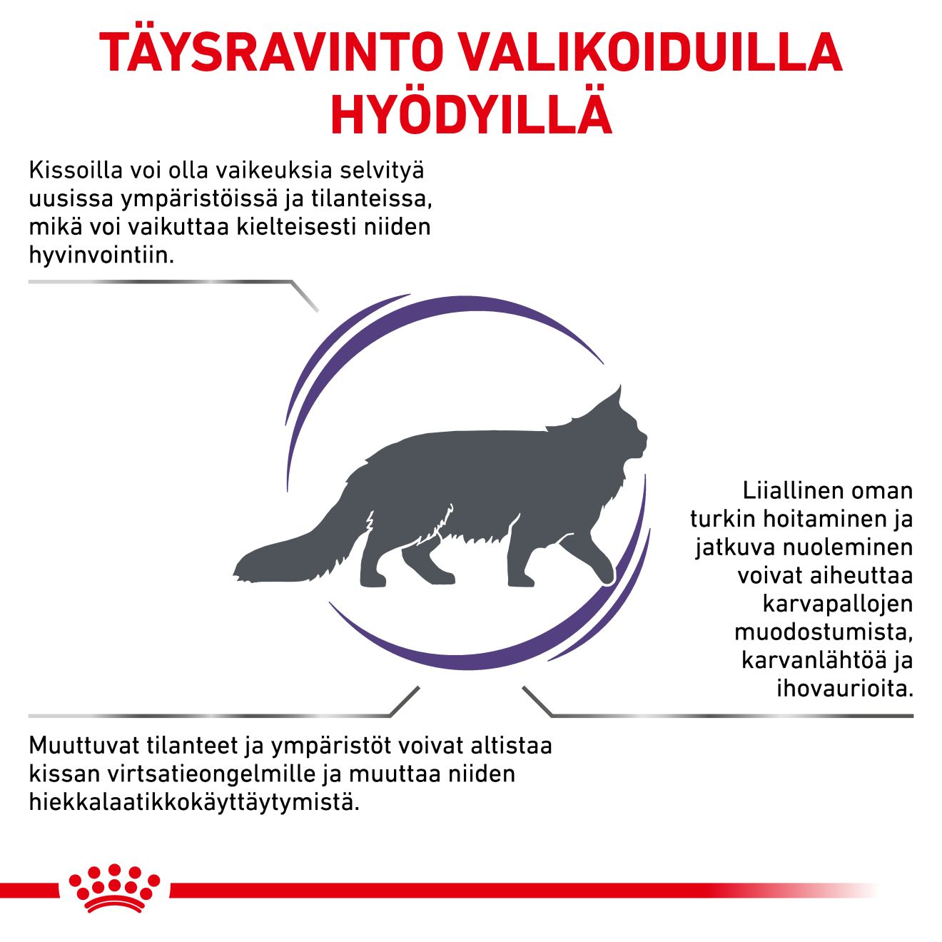 Royal Canin Veterinary Diets Health Management Calm kissan kuivaruoka 4 kg