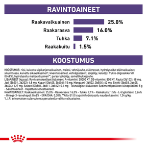 Royal Canin Veterinary Diets Health Management Calm koiran kuivaruoka 4 kg