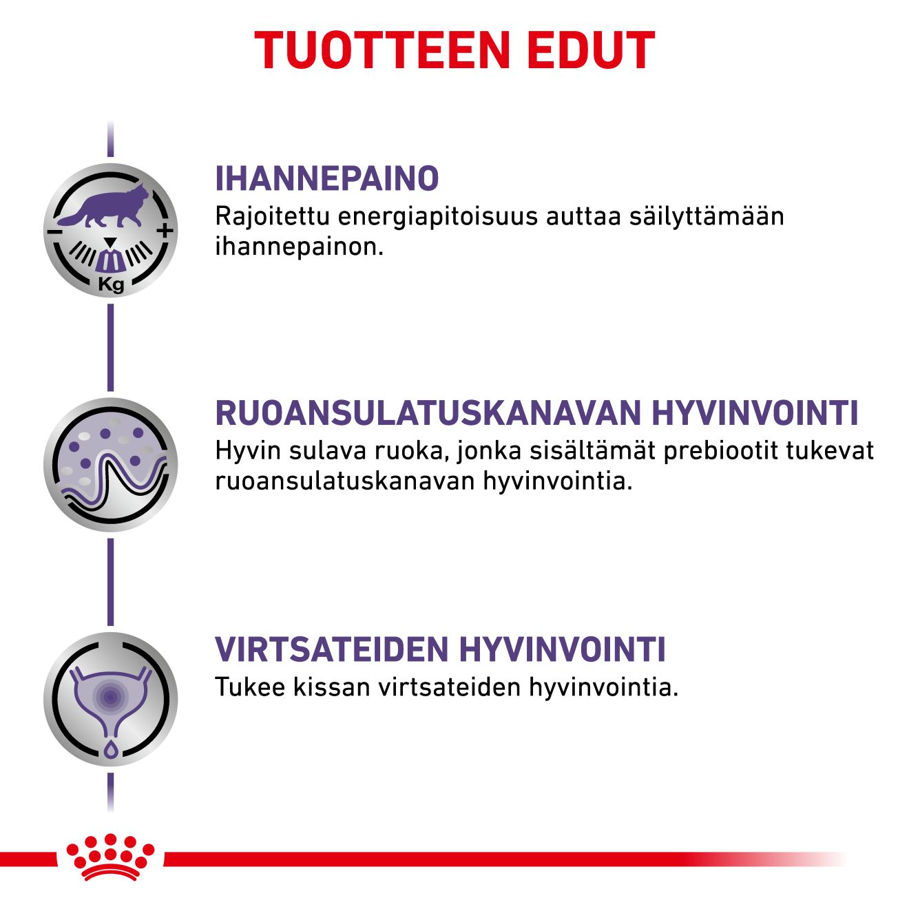 Royal Canin Veterinary Diets Health Management Neutered Balance kissan märkäruoka 12 x 85 g